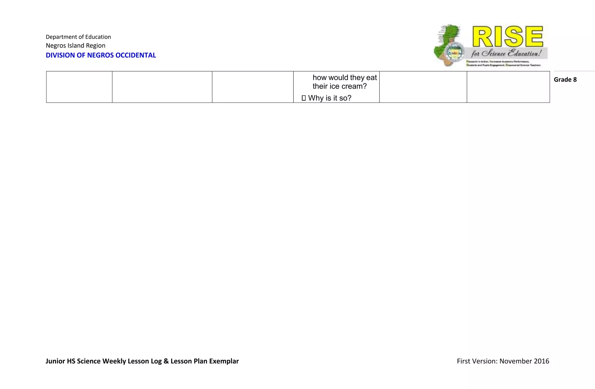 Department of Education
Negros Island Region
DIVISION OF NEGROS OCCIDENTAL
Grade 8
Junior HS Science Weekly Lesson Log & Lesson Plan Exemplar First Version: November 2016
how would they eat
their ice cream?
Why is it so?
 