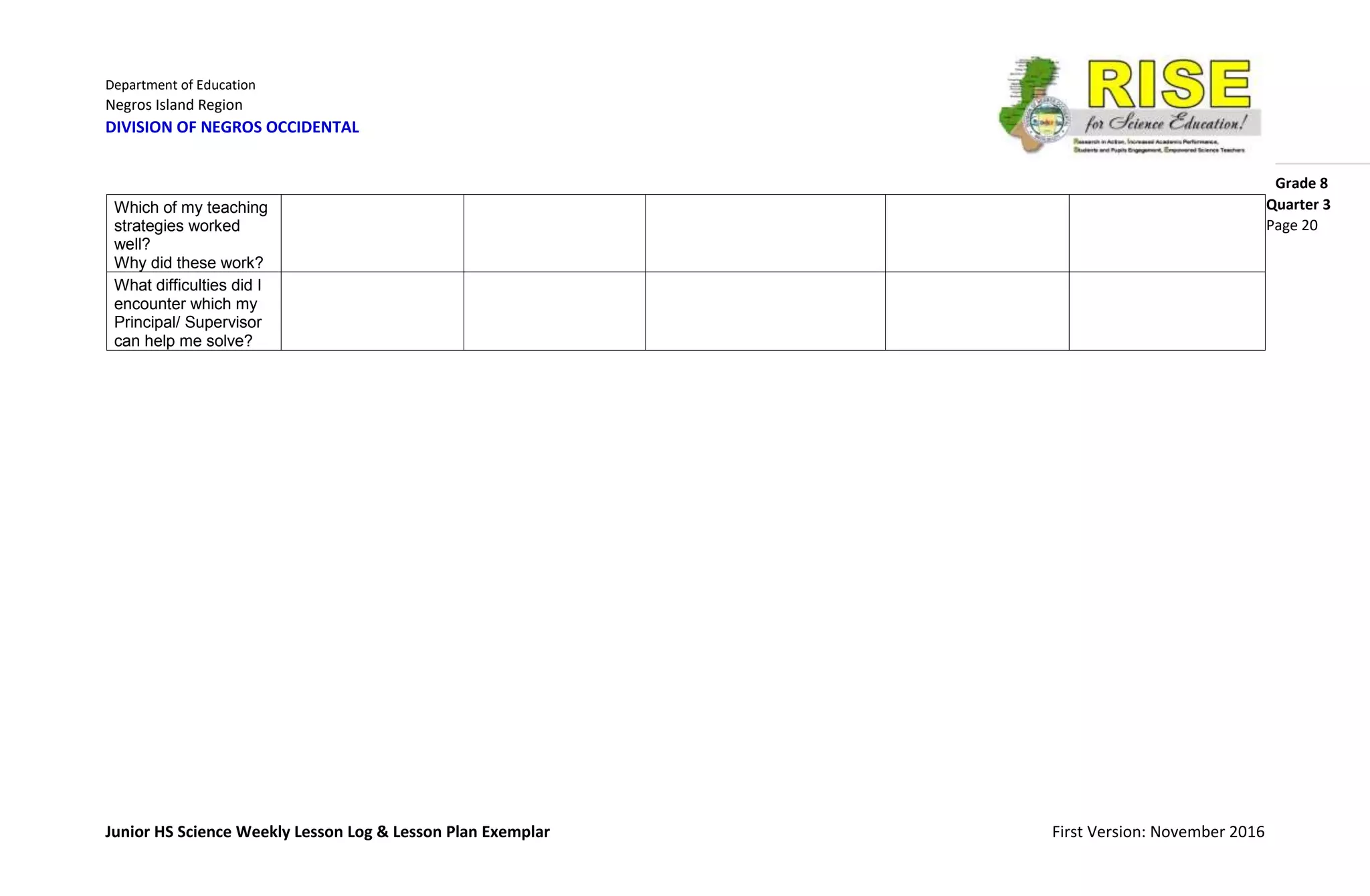 Department of Education
Negros Island Region
DIVISION OF NEGROS OCCIDENTAL
Grade 8
Junior HS Science Weekly Lesson Log & Lesson Plan Exemplar First Version: November 2016
Quarter 3
Page 20
Which of my teaching
strategies worked
well?
Why did these work?
What difficulties did I
encounter which my
Principal/ Supervisor
can help me solve?
 