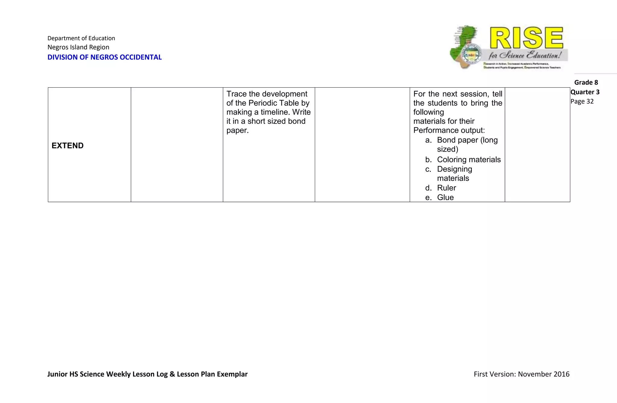 Department of Education
Negros Island Region
DIVISION OF NEGROS OCCIDENTAL
Grade 8
Junior HS Science Weekly Lesson Log & Lesson Plan Exemplar First Version: November 2016
Quarter 3
Page 32
EXTEND
Trace the development
of the Periodic Table by
making a timeline. Write
it in a short sized bond
paper.
For the next session, tell
the students to bring the
following
materials for their
Performance output:
a. Bond paper (long
sized)
b. Coloring materials
c. Designing
materials
d. Ruler
e. Glue
 