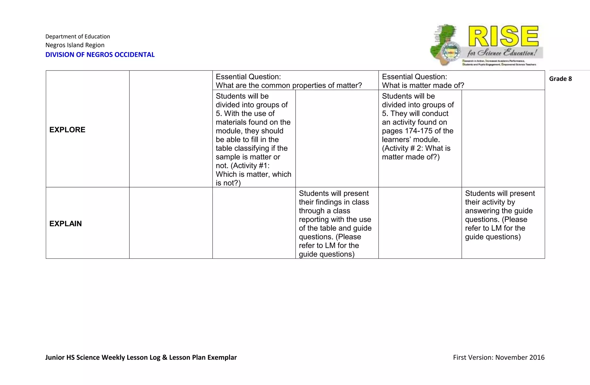 Department of Education
Negros Island Region
DIVISION OF NEGROS OCCIDENTAL
Grade 8
Junior HS Science Weekly Lesson Log & Lesson Plan Exemplar First Version: November 2016
EXPLORE
Essential Question:
What are the common properties of matter?
Essential Question:
What is matter made of?
Students will be
divided into groups of
5. With the use of
materials found on the
module, they should
be able to fill in the
table classifying if the
sample is matter or
not. (Activity #1:
Which is matter, which
is not?)
Students will be
divided into groups of
5. They will conduct
an activity found on
pages 174-175 of the
learners’ module.
(Activity # 2: What is
matter made of?)
EXPLAIN
Students will present
their findings in class
through a class
reporting with the use
of the table and guide
questions. (Please
refer to LM for the
guide questions)
Students will present
their activity by
answering the guide
questions. (Please
refer to LM for the
guide questions)
 