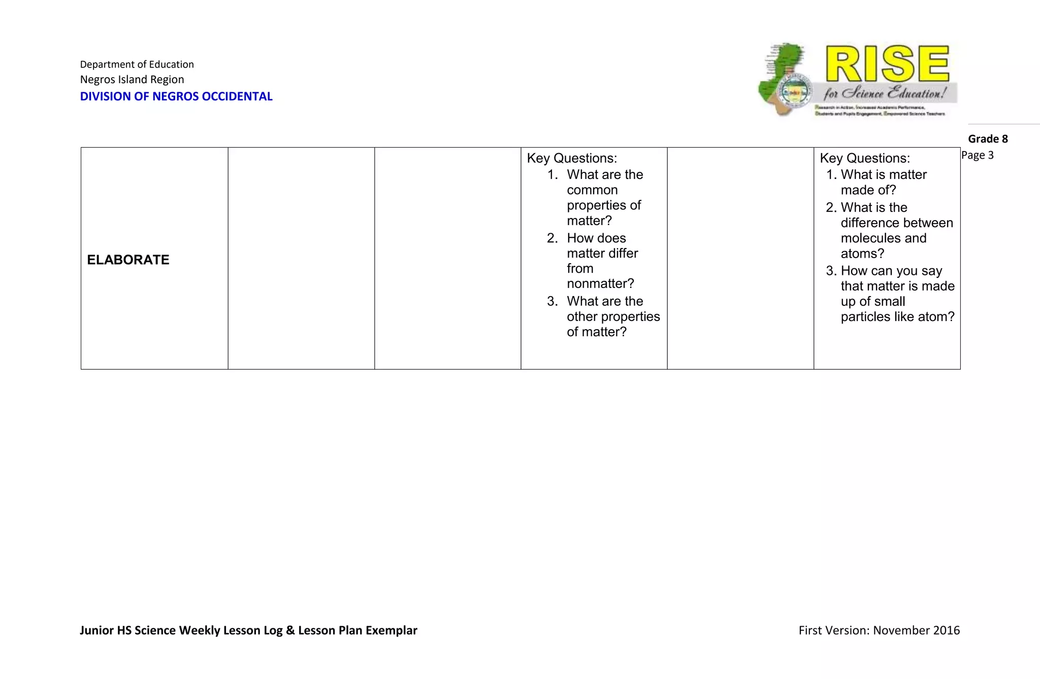Department of Education
Negros Island Region
DIVISION OF NEGROS OCCIDENTAL
Grade 8
Junior HS Science Weekly Lesson Log & Lesson Plan Exemplar First Version: November 2016
Page 3
ELABORATE
Key Questions:
1. What are the
common
properties of
matter?
2. How does
matter differ
from
nonmatter?
3. What are the
other properties
of matter?
Key Questions:
1. What is matter
made of?
2. What is the
difference between
molecules and
atoms?
3. How can you say
that matter is made
up of small
particles like atom?
 