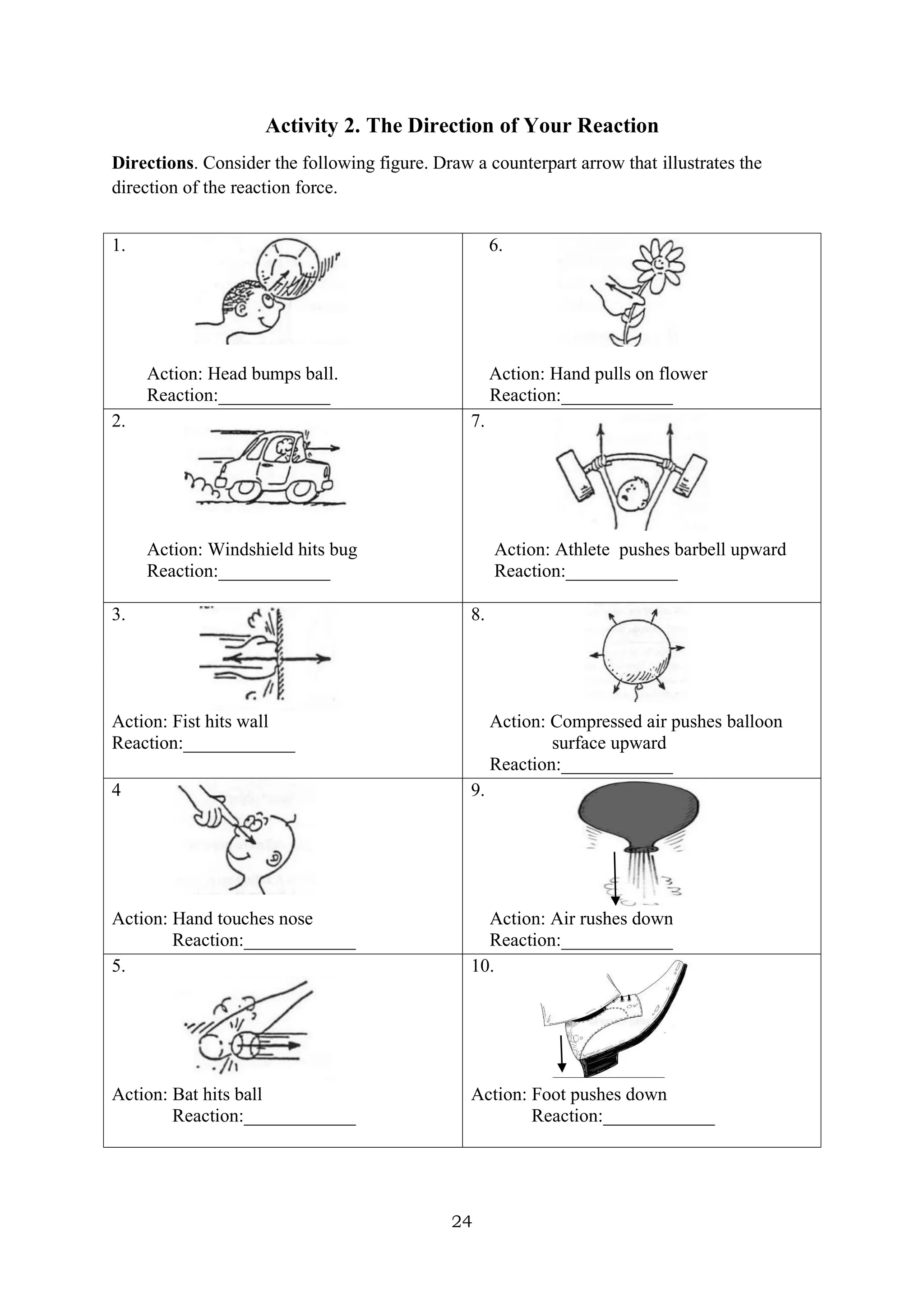 24
Activity 2. The Direction of Your Reaction
Directions. Consider the following figure. Draw a counterpart arrow that illustrates the
direction of the reaction force.
1.
Action: Head bumps ball.
Reaction:____________
6.
Action: Hand pulls on flower
Reaction:____________
2.
Action: Windshield hits bug
Reaction:____________
7.
Action: Athlete pushes barbell upward
Reaction:____________
3.
Action: Fist hits wall
Reaction:____________
8.
Action: Compressed air pushes balloon
surface upward
Reaction:____________
4
Action: Hand touches nose
Reaction:____________
9.
Action: Air rushes down
Reaction:____________
5.
Action: Bat hits ball
Reaction:____________
10.
Action: Foot pushes down
Reaction:____________
 