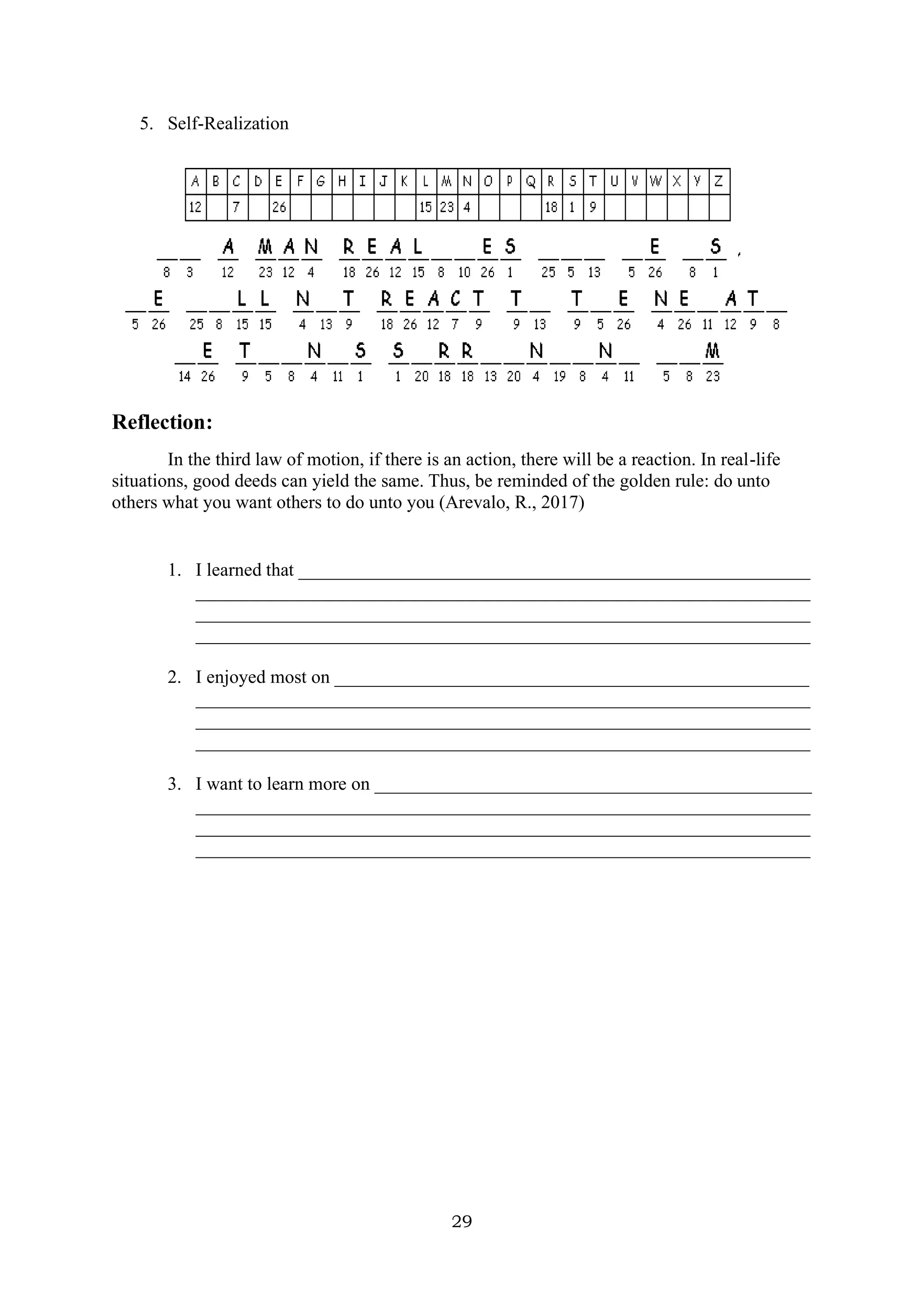 29
5. Self-Realization
Reflection:
In the third law of motion, if there is an action, there will be a reaction. In real-life
situations, good deeds can yield the same. Thus, be reminded of the golden rule: do unto
others what you want others to do unto you (Arevalo, R., 2017)
1. I learned that _______________________________________________________
__________________________________________________________________
__________________________________________________________________
__________________________________________________________________
2. I enjoyed most on ___________________________________________________
__________________________________________________________________
__________________________________________________________________
__________________________________________________________________
3. I want to learn more on _______________________________________________
__________________________________________________________________
__________________________________________________________________
__________________________________________________________________
 