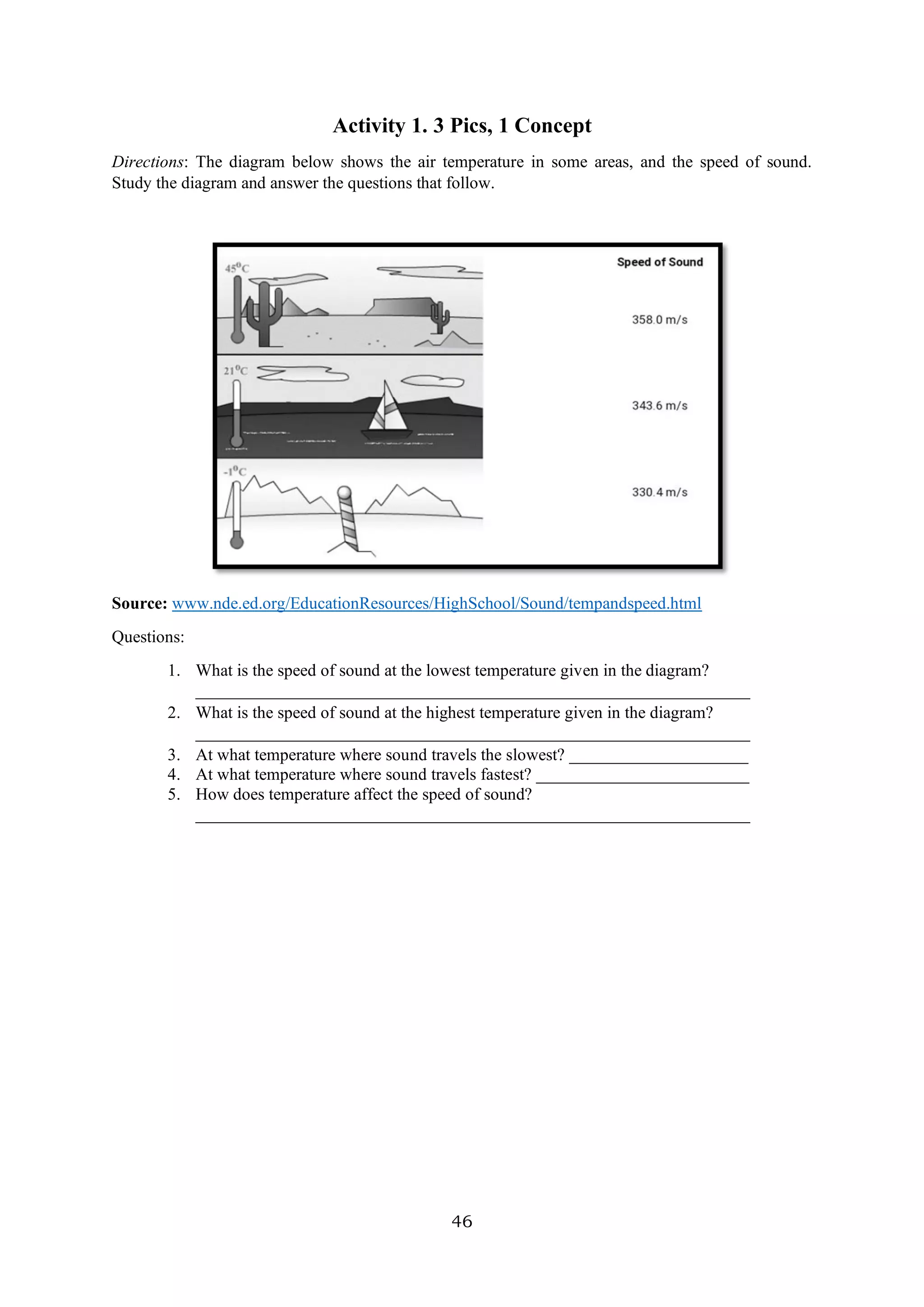 46
Activity 1. 3 Pics, 1 Concept
Directions: The diagram below shows the air temperature in some areas, and the speed of sound.
Study the diagram and answer the questions that follow.
Source: www.nde.ed.org/EducationResources/HighSchool/Sound/tempandspeed.html
Questions:
1. What is the speed of sound at the lowest temperature given in the diagram?
_________________________________________________________________
2. What is the speed of sound at the highest temperature given in the diagram?
_________________________________________________________________
3. At what temperature where sound travels the slowest? _____________________
4. At what temperature where sound travels fastest? _________________________
5. How does temperature affect the speed of sound?
_________________________________________________________________
 