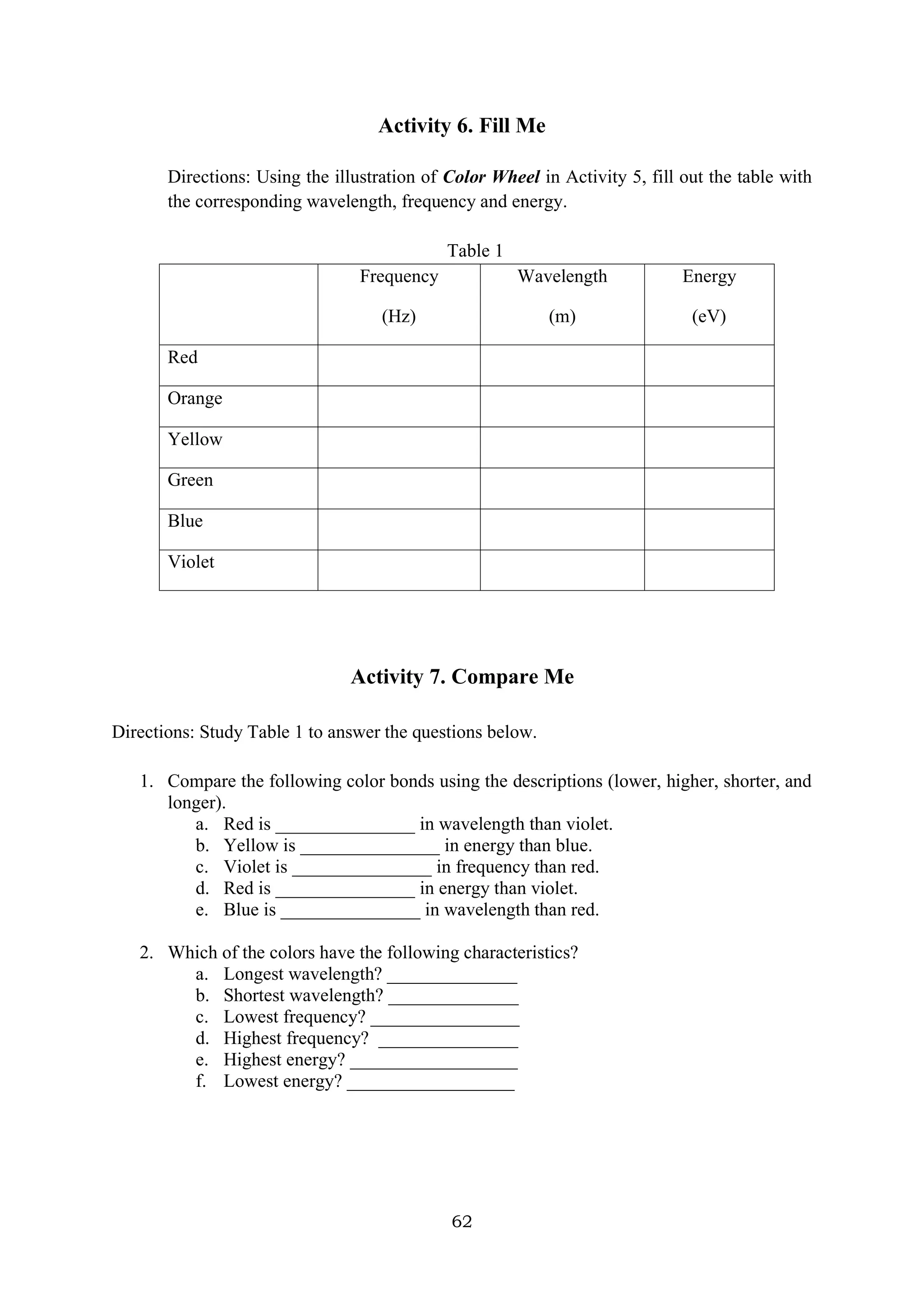 62
Activity 6. Fill Me
Directions: Using the illustration of Color Wheel in Activity 5, fill out the table with
the corresponding wavelength, frequency and energy.
Table 1
Frequency
(Hz)
Wavelength
(m)
Energy
(eV)
Red
Orange
Yellow
Green
Blue
Violet
Activity 7. Compare Me
Directions: Study Table 1 to answer the questions below.
1. Compare the following color bonds using the descriptions (lower, higher, shorter, and
longer).
a. Red is _______________ in wavelength than violet.
b. Yellow is _______________ in energy than blue.
c. Violet is _______________ in frequency than red.
d. Red is _______________ in energy than violet.
e. Blue is _______________ in wavelength than red.
2. Which of the colors have the following characteristics?
a. Longest wavelength? ______________
b. Shortest wavelength? ______________
c. Lowest frequency? ________________
d. Highest frequency? _______________
e. Highest energy? __________________
f. Lowest energy? __________________
 