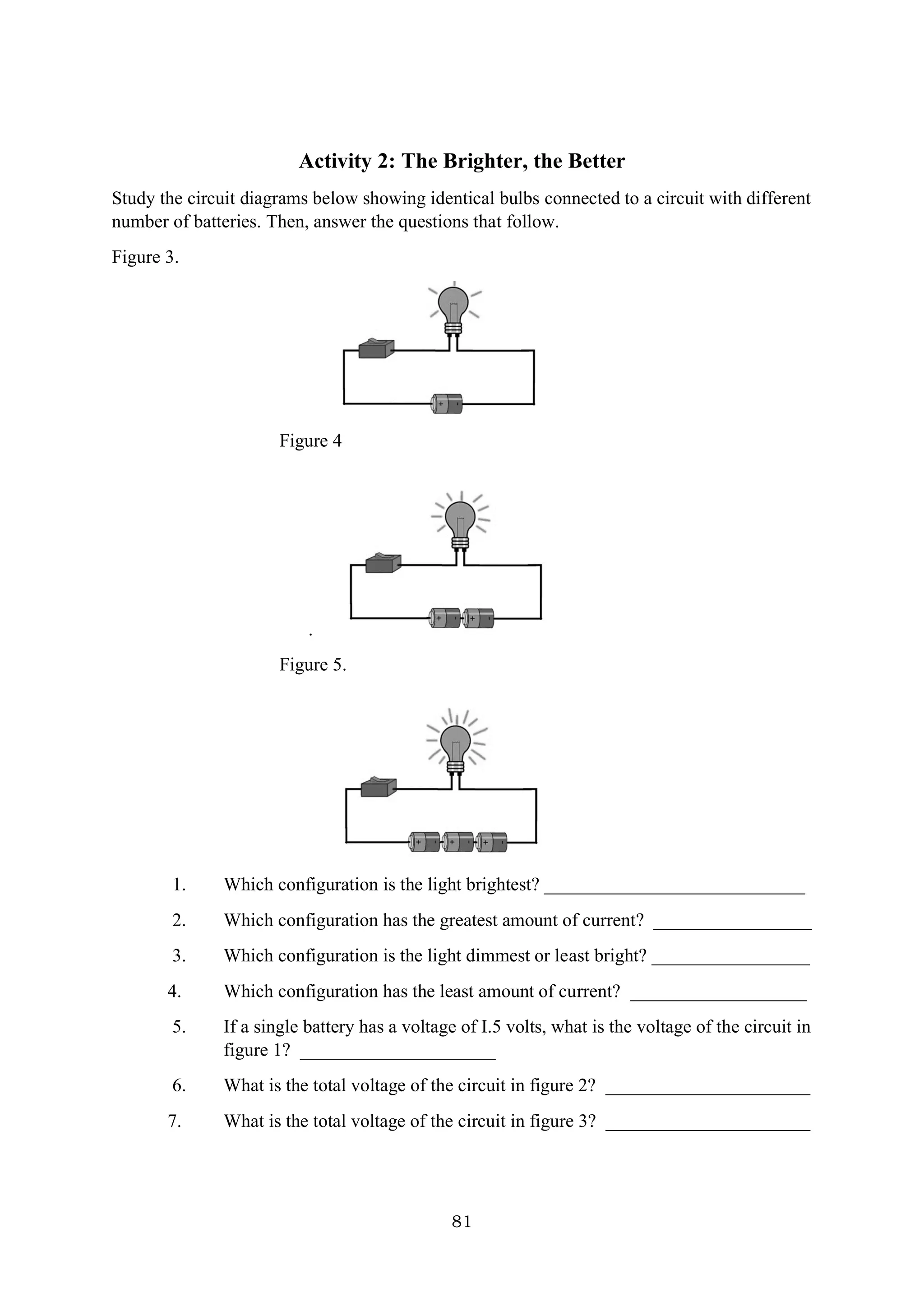 81
Activity 2: The Brighter, the Better
Study the circuit diagrams below showing identical bulbs connected to a circuit with different
number of batteries. Then, answer the questions that follow.
Figure 3.
Figure 4
.
Figure 5.
1. Which configuration is the light brightest? ____________________________
2. Which configuration has the greatest amount of current? _________________
3. Which configuration is the light dimmest or least bright? _________________
4. Which configuration has the least amount of current? ___________________
5. If a single battery has a voltage of I.5 volts, what is the voltage of the circuit in
figure 1? _____________________
6. What is the total voltage of the circuit in figure 2? ______________________
7. What is the total voltage of the circuit in figure 3? ______________________
 