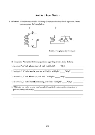 101
Activity 1: Label Matters
I. Directions. Name the two circuits according to the type of connection it represents. Write
your answer on the blank below.
A B
Source: www.physicsclassroom.com
______________________ ________________________
II. Directions: Answer the following questions regarding circuits A and B above.
1. In circuit A, if bulb a burns out, will bulb c still light? _____ Why? __________________
_________________________________________________________________________
2. In circuit A, if bulbs b and c burn out, will bulb a still light? _____ Why? _____________
_________________________________________________________________________
3. In circuit B, if bulb d burns out, will bulb f still light? _____ Why? ___________________
_________________________________________________________________________
4. In circuit B, if bulbs d and f are missing, will bulb e still light? _____ Why? ___________
_________________________________________________________________________
5. Which do you prefer in your own household electrical wirings, series connection or
parallel connection? Why? ___________________________________________________
___________________________________________________________________________
_______________________________________________________________________
f
[
T
y
p
e
a
q
u
o
t
e
f
r
o
m
t
h
e
d
o
c
u
m
e
n
t
o
r
t
h
e
s
u
m
d
c
f
[
f
[
T
y
p
e
a
q
u
o
t
e
f
r
o
m
t
h
e
d
o
c
u
m
e
n
t
o
r
t
h
e
e
b
a
 