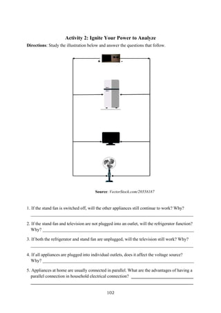 102
Activity 2: Ignite Your Power to Analyze
Directions: Study the illustration below and answer the questions that follow.
Source: VectorStock.com/20558187
1. If the stand fan is switched off, will the other appliances still continue to work? Why?
_________________________________________________________________________
2. If the stand fan and television are not plugged into an outlet, will the refrigerator function?
Why? ____________________________________________________________________
3. If both the refrigerator and stand fan are unplugged, will the television still work? Why?
_________________________________________________________________________
4. If all appliances are plugged into individual outlets, does it affect the voltage source?
Why? ____________________________________________________________________
5. Appliances at home are usually connected in parallel. What are the advantages of having a
parallel connection in household electrical connection? ____________________________
_________________________________________________________________________
 