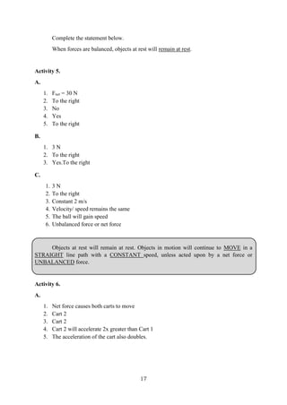 17
Complete the statement below.
When forces are balanced, objects at rest will remain at rest.
Activity 5.
A.
1. Fnet = 30 N
2. To the right
3. No
4. Yes
5. To the right
B.
1. 3 N
2. To the right
3. Yes.To the right
C.
1. 3 N
2. To the right
3. Constant 2 m/s
4. Velocity/ speed remains the same
5. The ball will gain speed
6. Unbalanced force or net force
Objects at rest will remain at rest. Objects in motion will continue to MOVE in a
STRAIGHT line path with a CONSTANT speed, unless acted upon by a net force or
UNBALANCED force.
Activity 6.
A.
1. Net force causes both carts to move
2. Cart 2
3. Cart 2
4. Cart 2 will accelerate 2x greater than Cart 1
5. The acceleration of the cart also doubles.
 