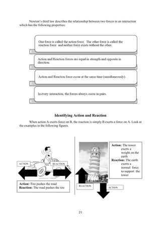 21
Newton’s third law describes the relationship between two forces in an interaction
which has the following properties:
Identifying Action and Reaction
When action A exerts force on B, the reaction is simply B exerts a force on A. Look at
the examples in the following figures.
REACTION
Action: Tire pushes the road
Reaction: The road pushes the tire
REACTION
ACTION
C
T
I
O
N
Action: The tower
exerts a
weight on the
earth
Reaction: The earth
exerts a
normal force
to support the
tower
REACTION
ACTION
 