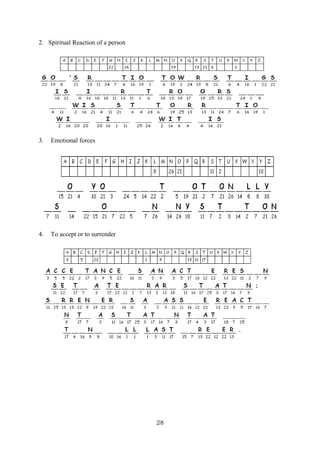 28
2. Spiritual Reaction of a person
3. Emotional forces
4. To accept or to surrender
 