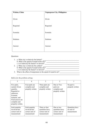 48
Wuhan, China
Given:
Required:
Formula:
Solution:
Answer:
Tuguegarao City, Philippines
Given:
Required:
Formula:
Solution:
Answer:
Questions:
1. a. What city is relatively the hottest? __________________________________________
b. What is the speed of sound in this city? ______________________________________
c. Is it relatively the fastest? or slowest? ________________________________________
2. a. What city is relatively the coldest? __________________________________________
b. What is the speed of sound in this city? ______________________________________
c. Is it relatively the fastest? or slowest? ________________________________________
3. What is the effect of temperature to the speed of sound in air? _______________________
_________________________________________________________________________
Rubric for the problem solving:
5 4 3 2 1
Five parts,
namely Given
quantity,
Required or
unknown,
Formula,
Solution, and
Final answer are
complete and
properly written.
Four parts are
complete and
properly written
Three parts are
complete and
properly written
One or Two
parts are
complete and
properly written
No part is
properly written
Each quantity
involved has
correct unit of
measurement
Each quantity
involved has
correct unit of
measurement
Three or four
quantities have
correct unit of
measurement
One or two
quantities have
correct unit of
measurement
Quantities have
no unit of
measurement
 