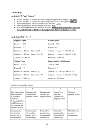 54
Answer Key:
Activity 1. “3 Pics 1 Concept”
1. What is the speed of sound at the lowest temperature given in the diagram? 330.4 m/s
2. What is the speed of sound at the highest temperature given in the diagram? 358.0 m/s
3. At what temperature where sound travels the slowest? - 1 ºC
4. At what temperature where sound travels fastest? 45 ºC
5. How does temperature affect the speed of sound? The higher the temperature, the faster
the speed of sound; or The lower the temperature, the slower the speed of sound
Activity 2. “Solve for v”
Sapporo, Japan
Given: T = -4 ºC
Required: v =?
Formula: v = 331m/s + 0.6m/s/o
C (T)
Solution: v = 331m/s + 0.6m/s/o
C (-4 ºC)
Answer: v = 328.6 m/s
Madrid, Spain
Given: T = 6 ºC
Required: v =?
Formula: v = 331m/s + 0.6m/s/o
C (T)
Solution: v = 331m/s + 0.6m/s/o
C (6 ºC)
Answer: v = 334.6 m/s
Wuhan, China
Given: T = 15 ºC
Required: v =?
Formula: v = 331m/s + 0.6m/s/o
C (T)
Solution: v = 331m/s + 0.6m/s/o
C (15 ºC)
Answer: v = 340.0 m/s
Tuguegarao City, Philippines
Given: T = 40ºC
Required: v =?
Formula: v = 331m/s + 0.6m/s/o
C (T)
Solution: v = 331m/s + 0.6m/s/o
C (40 ºC)
Answer: v = 355.0 m/s
Rubric for the problem solving:
5 4 3 2 1
Five parts, namely
Given quantity,
Required or
unknown,
Formula, Solution,
and Final answer
are complete and
properly written.
Four parts are
complete and
properly written
Three parts are
complete and
properly written
One or Two
parts are
complete and
properly written
No part is
properly written
Each quantity
involved has
correct unit of
measurement
Each quantity
involved has
correct unit of
measurement
Three or four
quantities have
correct unit of
measurement
One or two
quantities have
correct unit of
measurement
Quantities have
no unit of
measurement
 