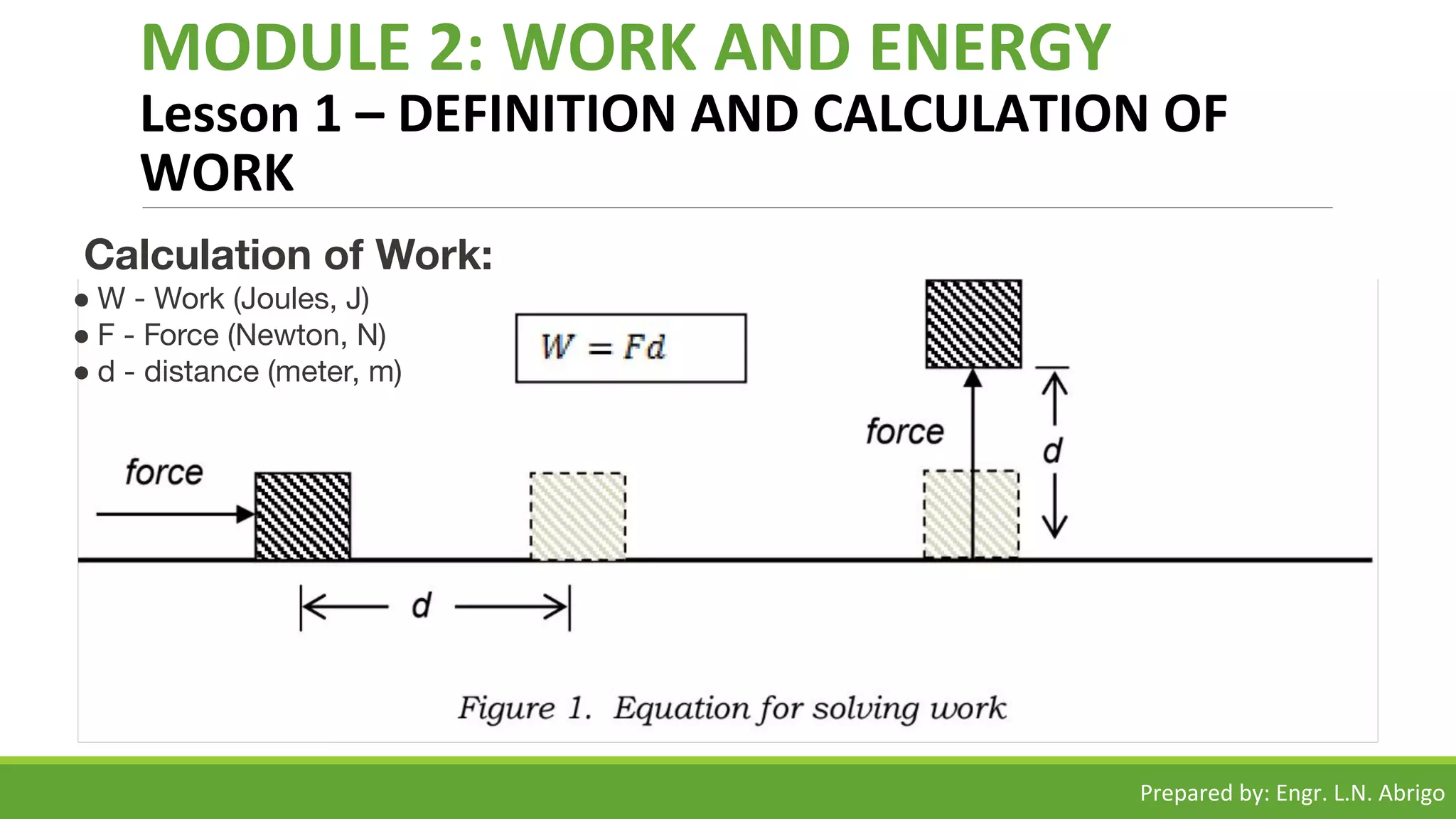 MODULE 2: WORK AND ENERGY
Lesson 1 – DEFINITION AND CALCULATION OF
WORK
Calculation of Work:
● W - Work (Joules, J)
● F - Force (Newton, N)
● d - distance (meter, m)
Prepared by: Engr. L.N. Abrigo
 