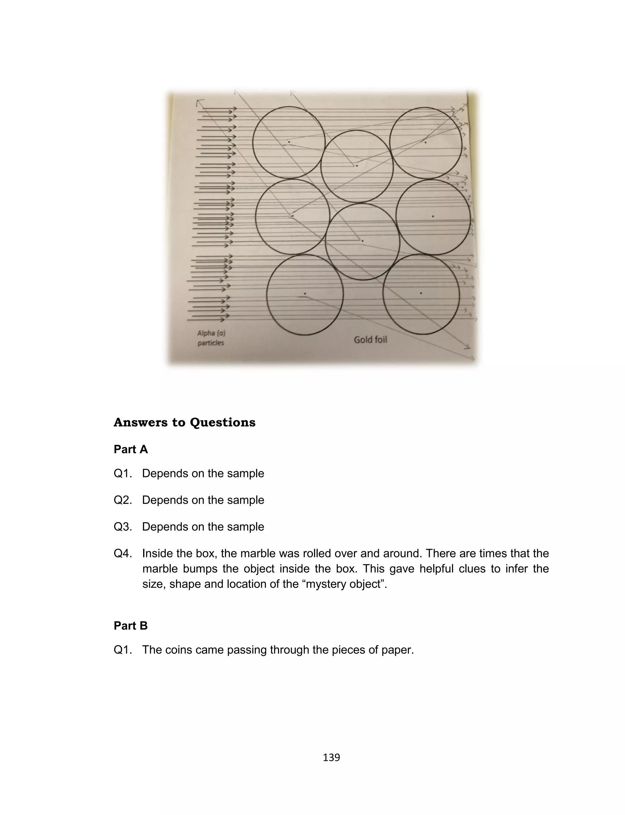 139
Answers to Questions
Part A
Q1. Depends on the sample
Q2. Depends on the sample
Q3. Depends on the sample
Q4. Inside the box, the marble was rolled over and around. There are times that the
marble bumps the object inside the box. This gave helpful clues to infer the
size, shape and location of the “mystery object”.
Part B
Q1. The coins came passing through the pieces of paper.
 