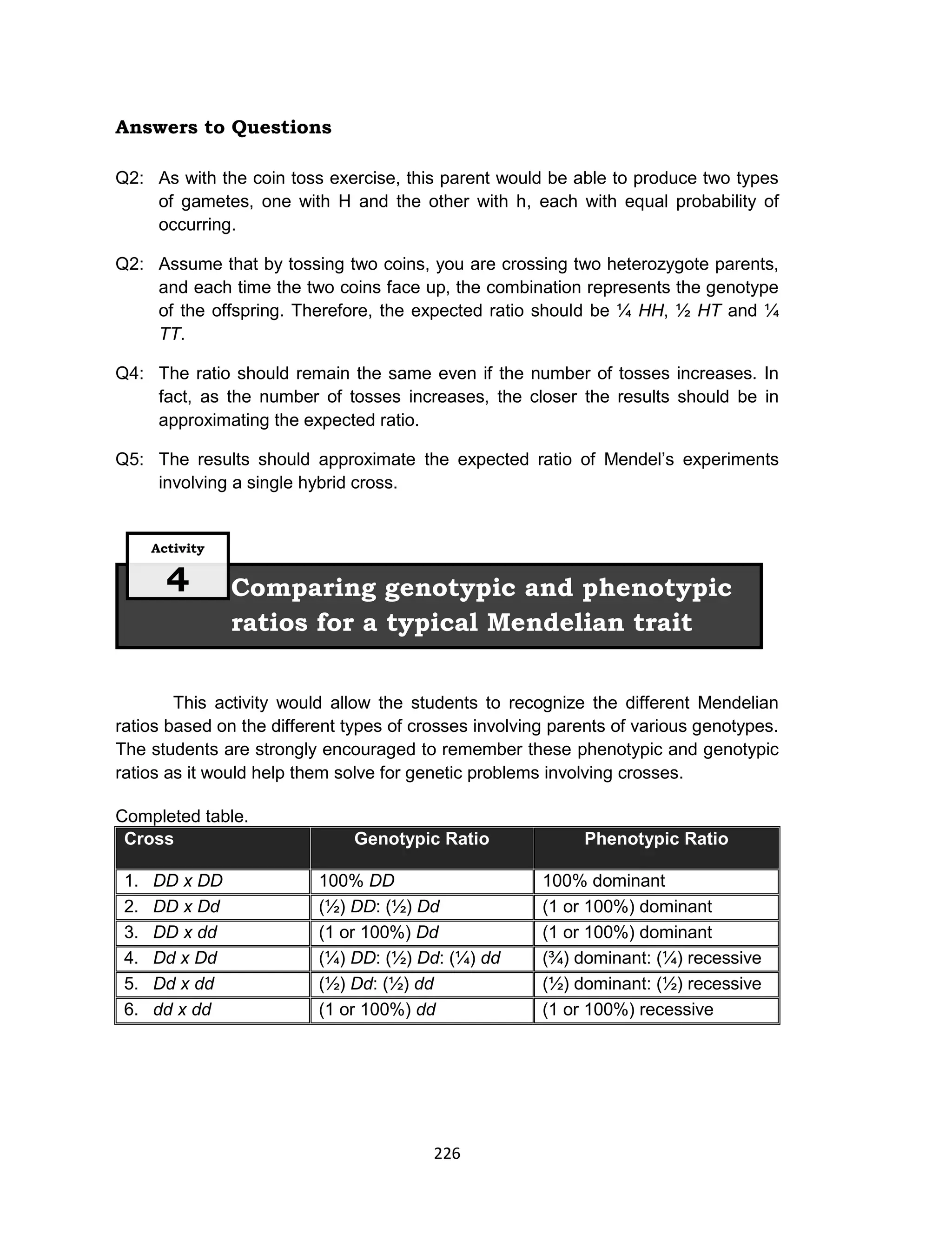 226
Answers to Questions
Q2: As with the coin toss exercise, this parent would be able to produce two types
of gametes, one with H and the other with h, each with equal probability of
occurring.
Q2: Assume that by tossing two coins, you are crossing two heterozygote parents,
and each time the two coins face up, the combination represents the genotype
of the offspring. Therefore, the expected ratio should be ¼ HH, ½ HT and ¼
TT.
Q4: The ratio should remain the same even if the number of tosses increases. In
fact, as the number of tosses increases, the closer the results should be in
approximating the expected ratio.
Q5: The results should approximate the expected ratio of Mendel’s experiments
involving a single hybrid cross.
This activity would allow the students to recognize the different Mendelian
ratios based on the different types of crosses involving parents of various genotypes.
The students are strongly encouraged to remember these phenotypic and genotypic
ratios as it would help them solve for genetic problems involving crosses.
Completed table.
Cross Genotypic Ratio Phenotypic Ratio
1. DD x DD 100% DD 100% dominant
2. DD x Dd (½) DD: (½) Dd (1 or 100%) dominant
3. DD x dd (1 or 100%) Dd (1 or 100%) dominant
4. Dd x Dd (¼) DD: (½) Dd: (¼) dd (¾) dominant: (¼) recessive
5. Dd x dd (½) Dd: (½) dd (½) dominant: (½) recessive
6. dd x dd (1 or 100%) dd (1 or 100%) recessive
Comparing genotypic and phenotypic
ratios for a typical Mendelian trait
Activity
4
 