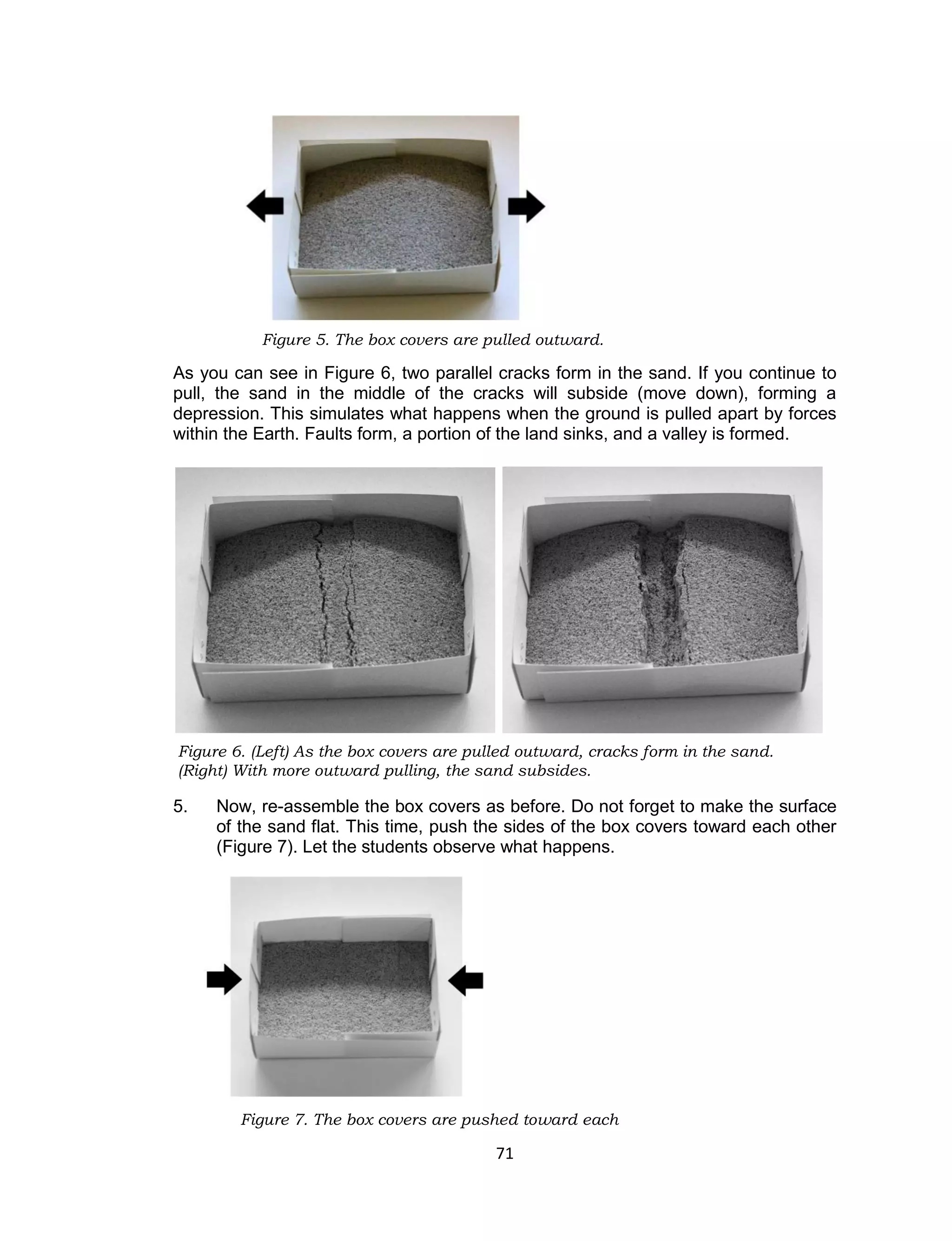 71
Figure 5. The box covers are pulled outward.
Figure 7. The box covers are pushed toward each
other.
Figure 6. (Left) As the box covers are pulled outward, cracks form in the sand.
(Right) With more outward pulling, the sand subsides.
As you can see in Figure 6, two parallel cracks form in the sand. If you continue to
pull, the sand in the middle of the cracks will subside (move down), forming a
depression. This simulates what happens when the ground is pulled apart by forces
within the Earth. Faults form, a portion of the land sinks, and a valley is formed.
5. Now, re-assemble the box covers as before. Do not forget to make the surface
of the sand flat. This time, push the sides of the box covers toward each other
(Figure 7). Let the students observe what happens.
 
