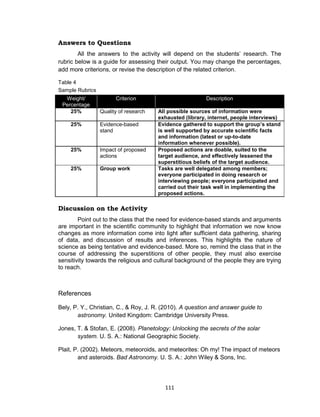 111
Answers to Questions
All the answers to the activity will depend on the students’ research. The
rubric below is a guide for assessing their output. You may change the percentages,
add more criterions, or revise the description of the related criterion.
Table 4
Sample Rubrics
Weight/
Percentage
Criterion Description
25% Quality of research All possible sources of information were
exhausted (library, internet, people interviews)
25% Evidence-based
stand
Evidence gathered to support the group’s stand
is well supported by accurate scientific facts
and information (latest or up-to-date
information whenever possible).
25% Impact of proposed
actions
Proposed actions are doable, suited to the
target audience, and effectively lessened the
superstitious beliefs of the target audience.
25% Group work Tasks are well delegated among members;
everyone participated in doing research or
interviewing people; everyone participated and
carried out their task well in implementing the
proposed actions.
Discussion on the Activity
Point out to the class that the need for evidence-based stands and arguments
are important in the scientific community to highlight that information we now know
changes as more information come into light after sufficient data gathering, sharing
of data, and discussion of results and inferences. This highlights the nature of
science as being tentative and evidence-based. More so, remind the class that in the
course of addressing the superstitions of other people, they must also exercise
sensitivity towards the religious and cultural background of the people they are trying
to reach.
References
Bely, P. Y., Christian, C., & Roy, J. R. (2010). A question and answer guide to
astronomy. United Kingdom: Cambridge University Press.
Jones, T. & Stofan, E. (2008). Planetology: Unlocking the secrets of the solar
system. U. S. A.: National Geographic Society.
Plait, P. (2002). Meteors, meteoroids, and meteorites: Oh my! The impact of meteors
and asteroids. Bad Astronomy. U. S. A.: John Wiley & Sons, Inc.
 