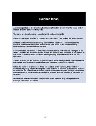 132
Science Ideas
•Atom is regarded as the smallest, basic unit of matter. Even if it is the basic unit of
matter, it is still composed of parts.
•The parts are the electrons (-), protons (+), and neutrons (0).
•An atom has equal number of protons and electrons. This makes the atom neutral.
•Protons and neutrons are relatively heavier than electrons. They compose the
nucleus and collectively called as nucleons. The mass of an atom is mainly
determined by the mass of the nucleus.
•Several models have tried to show how the subatomic particles are arranged in an
atom. Thus far, the accepted model places the protons and neutrons in the center of
the atom; or the so-called, nucleus. Moving rapidly around the nucleus are the
electrons.
•Atomic number, or the number of protons of an atom distinguishes an element from
the others. This number is the same for all atoms of a particular element.
•While the number of protons is fixed for an atom of an element, the number of
neutrons may vary. Atoms having the same number of protons but different number
of neutrons are referred as isotopes. The isotopes are identified through their mass
number which is the sum of the number of protons and the number of neutrons in
an atom.
•Information on the subatomic composition of an element may be represented
through shorthand notations.
 