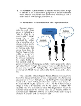 135
5. This might be the students’ first time to encounter the word, relative. It might
be advisable to find an opportunity in giving them an idea on what relative
means. They will encounter this word several times in the module such as
relative masses, relative charges, size relative to-.
You may include the discussion below when Table 2 is presented to them.
Discussion: You may
notice the word, relative,
as part of the headings in
Table 2. What do you
mean by relative? It simply
means that you have
considered the relation-
ship of something into a
standard. Let us take for
example the three persons
on the image on the right.
Among these three, the
height of the person in the
middle was chosen to be
the standard or the basis
for reference in comparing
the heights. Relative to
that standard height, the
person on the extreme left (facing you) is shorter while the person on the extreme
right is taller. What if the height of the person in the extreme left is the standard or
the basis for comparison? Are the heights of the other two people relatively shorter
or relatively taller? Right, they are relatively taller than the person on the extreme
left.
Take a look at the relative charges in Table 2. Charges are measurements
themselves. You use an instrument to know a measurement value. For example,
you use a ruler to measure the length of an object and report the measured length
in units such as meter. Similarly, an instrument is used to measure charges and
the measured units may be expressed in coulombs. For the electrons, the actual
charge is -1.602 x 10-19
coulombs; while for the protons it is +1.602 x 10-19
coulombs. Now, try to compare those values. What do you notice? How are the
numerical values related? The numerical values are just the same, isn’t it? The
numerical value is 1.602 x 10-19
. With this, can you think why the relative charge of
electron is -1, for proton is +1, and the neutron is 0?
 