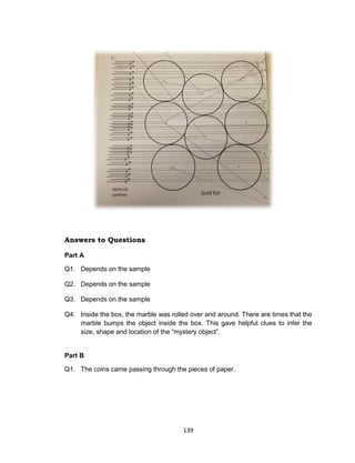 139
Answers to Questions
Part A
Q1. Depends on the sample
Q2. Depends on the sample
Q3. Depends on the sample
Q4. Inside the box, the marble was rolled over and around. There are times that the
marble bumps the object inside the box. This gave helpful clues to infer the
size, shape and location of the “mystery object”.
Part B
Q1. The coins came passing through the pieces of paper.
 