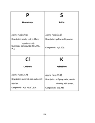 158
P
Phosphorus
Atomic Mass: 30.97
Description: white, red, or black,
spontaneously
flammable Compounds: PH3, PCl3,
PCl5
S
Sulfur
Atomic Mass: 32.07
Description: yellow solid powder
Compounds: H2S, SCl2
Cl
Chlorine
Atomic Mass: 35.45
Description: greenish gas, extremely
reactive
Compounds: HCl, NaCl, CaCl2
K
Potassium
Atomic Mass: 39.10
Description: softgray metal, reacts
violently with water
Compounds: K2O, KCl
 