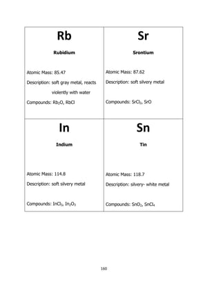 160
Rb
Rubidium
Atomic Mass: 85.47
Description: soft gray metal, reacts
violently with water
Compounds: Rb2O, RbCl
Sr
Srontium
Atomic Mass: 87.62
Description: soft silvery metal
Compounds: SrCl2, SrO
In
Indium
Atomic Mass: 114.8
Description: soft silvery metal
Compounds: InCl3, In2O3
Sn
Tin
Atomic Mass: 118.7
Description: silvery- white metal
Compounds: SnO2, SnCl4
 