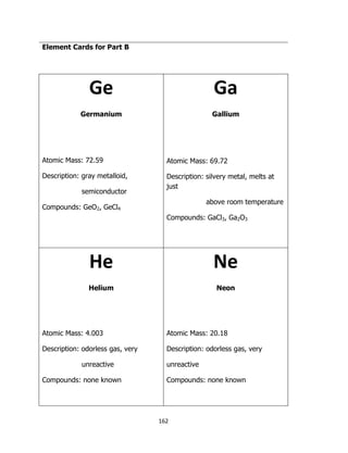 162
Element Cards for Part B
Ge
Germanium
Atomic Mass: 72.59
Description: gray metalloid,
semiconductor
Compounds: GeO2, GeCl4
Ga
Gallium
Atomic Mass: 69.72
Description: silvery metal, melts at
just
above room temperature
Compounds: GaCl3, Ga2O3
He
Helium
Atomic Mass: 4.003
Description: odorless gas, very
unreactive
Compounds: none known
Ne
Neon
Atomic Mass: 20.18
Description: odorless gas, very
unreactive
Compounds: none known
 