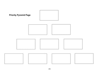 195
Priority Pyramid Page
 