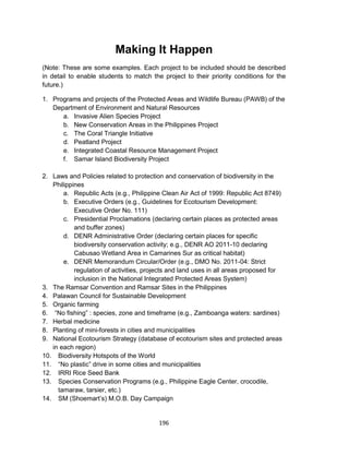 196
Making It Happen
(Note: These are some examples. Each project to be included should be described
in detail to enable students to match the project to their priority conditions for the
future.)
1. Programs and projects of the Protected Areas and Wildlife Bureau (PAWB) of the
Department of Environment and Natural Resources
a. Invasive Alien Species Project
b. New Conservation Areas in the Philippines Project
c. The Coral Triangle Initiative
d. Peatland Project
e. Integrated Coastal Resource Management Project
f. Samar Island Biodiversity Project
2. Laws and Policies related to protection and conservation of biodiversity in the
Philippines
a. Republic Acts (e.g., Philippine Clean Air Act of 1999: Republic Act 8749)
b. Executive Orders (e.g., Guidelines for Ecotourism Development:
Executive Order No. 111)
c. Presidential Proclamations (declaring certain places as protected areas
and buffer zones)
d. DENR Administrative Order (declaring certain places for specific
biodiversity conservation activity; e.g., DENR AO 2011-10 declaring
Cabusao Wetland Area in Camarines Sur as critical habitat)
e. DENR Memorandum Circular/Order (e.g., DMO No. 2011-04: Strict
regulation of activities, projects and land uses in all areas proposed for
inclusion in the National Integrated Protected Areas System)
3. The Ramsar Convention and Ramsar Sites in the Philippines
4. Palawan Council for Sustainable Development
5. Organic farming
6. “No fishing” : species, zone and timeframe (e.g., Zamboanga waters: sardines)
7. Herbal medicine
8. Planting of mini-forests in cities and municipalities
9. National Ecotourism Strategy (database of ecotourism sites and protected areas
in each region)
10. Biodiversity Hotspots of the World
11. “No plastic” drive in some cities and municipalities
12. IRRI Rice Seed Bank
13. Species Conservation Programs (e.g., Philippine Eagle Center, crocodile,
tamaraw, tarsier, etc.)
14. SM (Shoemart’s) M.O.B. Day Campaign
 