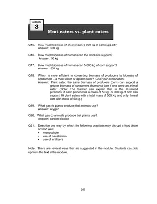 203
Q15. How much biomass of chicken can 5 000 kg of corn support?
Answer: 500 kg
Q16. How much biomass of humans can the chickens support?
Answer: 50 kg
Q17. How much biomass of humans can 5 000 kg of corn support?
Answer: 500 kg
Q18. Which is more efficient in converting biomass of producers to biomass of
consumers – a meat eater or a plant eater? Give your explanation.
Answer: Plant eater; the same biomass of producers (corn) can support a
greater biomass of consumers (humans) than if one were an animal
eater. (Note: The teacher can explain that in the illustrated
pyramids, if each person has a mass of 50 kg. 5 000 kg of corn can
support 10 plant eaters with a total mass of 500 Kg and only 1 meal
eats with mass of 50 kg.)
Q19. What gas do plants produce that animals use?
Answer: oxygen
Q20. What gas do animals produce that plants use?
Answer: carbon dioxide
Q21. Describe one way by which the following practices may disrupt a food chain
or food web:
 monoculture
 use of insecticides
 use of fertilizers
Note: There are several ways that are suggested in the module. Students can pick
up from the text in the module.
Meat eaters vs. plant eaters
Activity
3
 