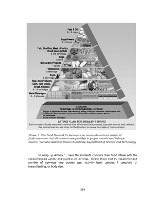 219
Figure 1. The Food Pyramid for teenagers recommends eating a variety of
foods to ensure that all nutrients are provided in proper amount and balance.
Source: Food and Nutrition Research Institute, Department of Science and Technology
To wrap up Activity 1, have the students compare their food intake with the
recommended variety and number of servings. Inform them that the recommended
number of servings vary across age, activity level, gender, if pregnant or
breastfeeding, or body size.
 