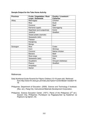 222
Sample Output for the Take Home Activity
Province Fruits / Vegetables / Root
crops / Seaweeds
Poultry / Livestock /
Fisheries
Albay Malunggay Chicken
Rice Duck
Coconut Beef
Kamansi (ogob) Galunggong
Sigarilyas (puro-pagulong) Kuhol
Jackfruit Shellfish
Sweet potato (kamote)
Seaweeds (lato)
Papaya
Kangkong
Mongo
Sorsogon Rice Crabs
Corn Shrimps
Coconut Native chicken
Banana Beef
Root crops Kuhol
Seaweeds (lato) Dilis
Guyabano Grouper (bataway)
Peanut Shellfish
Ampalaya
Santol
References
Daily Nutritional Guide Pyramid for Filipino Children (13-19 years old). Retrieved
from:http://www.fnri.dost.gov.ph/index.php?option=content&task=view&id=16
76
Philippines. Department of Education. (2009). Science and Technology II textbook.
(Rev. ed.). Pasig City: Instructional Materials Development Corporation.
Philippines. Science Education Center. (1971). Plants of the Philippines (2nd
ed.).
Quezon City, Philippines: Pundasyon sa Pagpapaunlad ng Kaalaman sa
Pagtuturo ng Agham, Ink.
 
