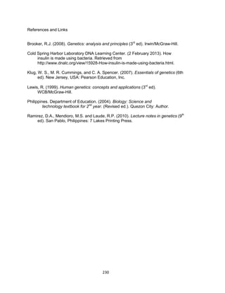 230
References and Links
Brooker, R.J. (2008). Genetics: analysis and principles (3rd
ed). Irwin/McGraw-Hill.
Cold Spring Harbor Laboratory DNA Learning Center. (2 February 2013). How
insulin is made using bacteria. Retrieved from
http://www.dnalc.org/view/15928-How-insulin-is-made-using-bacteria.html.
Klug, W. S., M. R. Cummings, and C. A. Spencer. (2007). Essentials of genetics (6th
ed). New Jersey, USA: Pearson Education, Inc.
Lewis, R. (1999). Human genetics: concepts and applications (3rd
ed).
WCB/McGraw-Hill.
Philippines. Department of Education. (2004). Biology: Science and
technology textbook for 2nd
year. (Revised ed.). Quezon City: Author.
Ramirez, D.A., Mendioro, M.S. and Laude, R.P. (2010). Lecture notes in genetics (9th
ed). San Pablo, Philippines: 7 Lakes Printing Press.
 