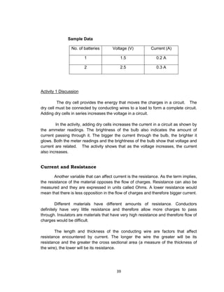39
Sample Data
No. of batteries Voltage (V) Current (A)
1 1.5 0.2 A
2 2.5 0.3 A
Activity 1 Discussion
The dry cell provides the energy that moves the charges in a circuit. The
dry cell must be connected by conducting wires to a load to form a complete circuit.
Adding dry cells in series increases the voltage in a circuit.
In the activity, adding dry cells increases the current in a circuit as shown by
the ammeter readings. The brightness of the bulb also indicates the amount of
current passing through it. The bigger the current through the bulb, the brighter it
glows. Both the meter readings and the brightness of the bulb show that voltage and
current are related. The activity shows that as the voltage increases, the current
also increases.
Current and Resistance
Another variable that can affect current is the resistance. As the term implies,
the resistance of the material opposes the flow of charges. Resistance can also be
measured and they are expressed in units called Ohms. A lower resistance would
mean that there is less opposition in the flow of charges and therefore bigger current.
Different materials have different amounts of resistance. Conductors
definitely have very little resistance and therefore allow more charges to pass
through. Insulators are materials that have very high resistance and therefore flow of
charges would be difficult.
The length and thickness of the conducting wire are factors that affect
resistance encountered by current. The longer the wire the greater will be its
resistance and the greater the cross sectional area (a measure of the thickness of
the wire), the lower will be its resistance.
 
