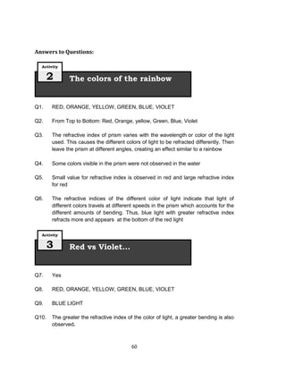 60
Answers to Questions:
Q1. RED, ORANGE, YELLOW, GREEN, BLUE, VIOLET
Q2. From Top to Bottom: Red, Orange, yellow, Green, Blue, Violet
Q3. The refractive index of prism varies with the wavelength or color of the light
used. This causes the different colors of light to be refracted differently. Then
leave the prism at different angles, creating an effect similar to a rainbow
Q4. Some colors visible in the prism were not observed in the water
Q5. Small value for refractive index is observed in red and large refractive index
for red
Q6. The refractive indices of the different color of light indicate that light of
different colors travels at different speeds in the prism which accounts for the
different amounts of bending. Thus, blue light with greater refractive index
refracts more and appears at the bottom of the red light
Q7. Yes
Q8. RED, ORANGE, YELLOW, GREEN, BLUE, VIOLET
Q9. BLUE LIGHT
Q10. The greater the refractive index of the color of light, a greater bending is also
observed.
Red vs Violet...
Activity
3
The colors of the rainbow
Activity
2
 