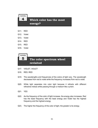 61
Q11. RED
Q12. Violet
Q13. Violet
Q14. RED
Q15. RED
Q16. Violet
Q17. VIOLET, VIOLET
Q18. RED, RED
Q19. The wavelengths and frequencies of the colors of light vary. The wavelength
decreases from red to violet while the frequency increases from red to violet.
Q20. White light separates into color light because it refracts with different
refractive indices while passing through a medium like a prism.
Q21. YES
Q22. As the frequency of the color of light increase, the energy also increases. Red
has the least frequency with the least energy and Violet has the highest
frequency and the highest energy.
Q23. The higher the frequency of the color of light, the greater is its energy.
The color spectrum wheel
revisited
Activity
5
Which color has the most
energy?
Activity
4
 