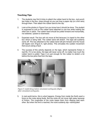 73
Figure 9. (Left) Setup before simulated earthquake (Right)
After simulated earthquake.
Teaching Tips
1. The students may find it tricky to attach the rubber band to the box. Just punch
two holes in the box, close enough so you can loop a paper clip (or a thin wire)
through them. Then attach the rubber band to the clip.
2. Look at the photos in Figure 9 so you know how it should be done. The student
is supposed to pull on the rubber band attached to one box while holding the
other box in place. The rubber band should be pulled forward and horizontally,
not sidewise, upward or downward.
3. Expected result: The box will not move at first because it is taped to the other
box which is being held. The rubber band will stretch. The tape will suddenly
come off. The box attached to the rubber band will jerk forward and the house
will topple over (Figure 9, right photo). This simulates the sudden movement
that occurs along a fault.
4. The success of this activity depends on the tape, which represents friction in
real life. If it is too sticky, the tape will never come off, no matter how much the
rubber band is pulled. Tape it on just enough for the rubber to stretch a bit
before the box jerks free from the tape.
5. In real world terms, this is what happens. Energy from inside the Earth exert a
force on the rocks along faults. But the rocks do not move right away because
of friction. The roughness of the rocks keeps them from slipping past each
other. But when the limit is reached, the rocks suddenly slip—earthquake!
 