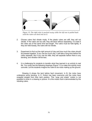75
Figure 10. The right ruler is pushed away while the left one is pulled back
until the rulers are bent into an S.
2. Choose rulers that vibrate nicely. If the plastic rulers are stiff, they will not
vibrate. If the rulers are too soft, they will bend without separating. It is best if
the rulers are of the same kind and length. The rulers must be held tightly. If
they are held loosely, the rulers will not vibrate.
3. Experiment to find out the right amount of clay and how much the rulers should
be pressed together. If you use too much clay, it will take a long time before the
rulers separate. But if you use too little, they will separate before there is any
bending, and vibration will be less.
4. It is challenging for students to transfer what they learned in an activity to real
life. You could use the following drawings (Figure 11) to make this activity more
concrete. Let the students imagine the rulers to be rocks making up the ground.
Drawing A shows the land before fault movement. In B, the rocks have
undergone some bending. In C, friction has been overcome and the rocks have
snapped straight from their bent position. This “snap and shake” motion is not
possible to show in a drawing or picture. It is this motion that is demonstrated by the
vibrating rulers.
 