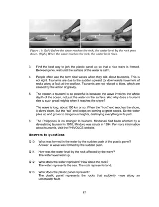 87
Figure 19. (Left) Before the wave reaches the rock, the water level by the rock goes
down. (Right) When the wave reaches the rock, the water level rises.
3. Find the best way to jerk the plastic panel up so that a nice wave is formed.
Between jerks, wait until the surface of the water is calm.
4. People often use the term tidal waves when they talk about tsunamis. This is
not right. Tsunamis are due to the sudden upward (or downward) movement of
rocks along a fault at the seafloor. Tsunamis are not related to tides, which are
caused by the action of gravity.
5. The reason a tsunami is so powerful is because the wave involves the whole
depth of the ocean, not just the water on the surface. And why does a tsunami
rise to such great heights when it reaches the shore?
The wave is long, about 100 km or so. When the “front” end reaches the shore,
it slows down. But the “tail” end keeps on coming at great speed. So the water
piles up and grows to dangerous heights, destroying everything in its path.
6. The Philippines is no stranger to tsunami. Mindanao had been affected by a
devastating tsunami in 1976; Mindoro was struck in 1994. For more information
about tsunamis, visit the PHIVOLCS website.
Answers to questions
Q10. What was formed in the water by the sudden push of the plastic panel?
Answer: A wave was formed by the sudden push.
Q11. How was the water level by the rock affected by the wave?
The water level went up.
Q12. What does the water represent? How about the rock?
The water represents the sea. The rock represents land.
Q13. What does the plastic panel represent?
The plastic panel represents the rocks that suddenly move along an
underwater fault.
 