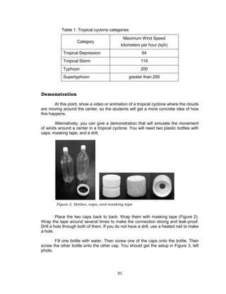 91
Figure 2. Bottles, caps, and masking tape
Table 1. Tropical cyclone categories
Category
Maximum Wind Speed
kilometers per hour (kph)
Tropical Depression 64
Tropical Storm 118
Typhoon 200
Supertyphoon greater than 200
Demonstration
At this point, show a video or animation of a tropical cyclone where the clouds
are moving around the center, so the students will get a more concrete idea of how
this happens.
Alternatively, you can give a demonstration that will simulate the movement
of winds around a center in a tropical cyclone. You will need two plastic bottles with
caps, masking tape, and a drill.
Place the two caps back to back. Wrap them with masking tape (Figure 2).
Wrap the tape around several times to make the connection strong and leak-proof.
Drill a hole through both of them. If you do not have a drill, use a heated nail to make
a hole.
Fill one bottle with water. Then screw one of the caps onto the bottle. Then
screw the other bottle onto the other cap. You should get the setup in Figure 3, left
photo.
 