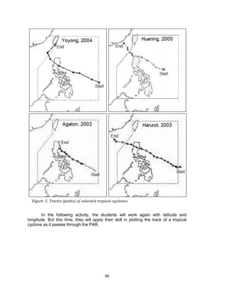 96
Figure 5. Tracks (paths) of selected tropical cyclones
In the following activity, the students will work again with latitude and
longitude. But this time, they will apply their skill in plotting the track of a tropical
cyclone as it passes through the PAR.
 