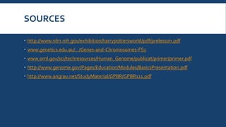 SOURCES
 http://www.nlm.nih.gov/exhibition/harrypottersworld/pdf/prelesson.pdf
 www.genetics.edu.au/.../Genes-and-Chromosomes-FS1
 www.ornl.gov/sci/techresources/Human_Genome/publicat/primer/primer.pdf
 http://www.genome.gov/Pages/Education/Modules/BasicsPresentation.pdf
 http://www.angrau.net/StudyMaterial/GPBR/GPBR111.pdf
 