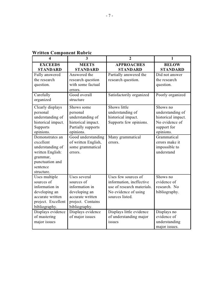 Rubric social studies research paper