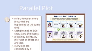 GRADE 8 STRUCTURAL CONTEXTS LESSON/NOTES | PPTX