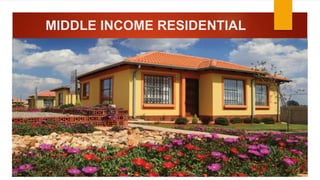 MIDDLE INCOME RESIDENTIAL
 
