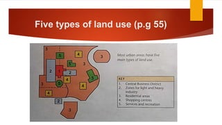 Five types of land use (p.g 55)
 