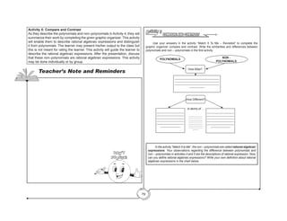 79
Activity 5: Compare and Contrast
As they describe the polynomials and non–polynomials in Activity 4, they will
summarize their work by completing the given graphic organizer. This activity
will enable them to describe rational algebraic expressions and distinguish
it from polynomials. The learner may present his/her output to the class but
this is not meant for rating the learner. This activity will guide the learner to
describe the rational algebraic expressions. After the presentation, discuss
that these non–polynomials are rational algebraic expressions. This activity
may be done individually or by group.
COMPARE AND CONTRAST
Activity 5
	 Use your answers in the activity “Match It To Me – Revisited” to complete the
graphic organizer compare and contrast. Write the similarities and differences between
polynomials and non – polynomials in the first activity.
POLYNOMIALS
NON -
POLYNOMIALS
How Alike?
How Different?
In terms of ...
____________________________________
____________________________________
____________________________________
____________
______________________
______________________
______________________
______________________
______________________
________________
______________________
______________________
______________________
______________________
______________________
________________
_________________
_________________
_________________
_________________
_________________
_________________
_________________
_______
	 In the activity “Match It to Me”, the non – polynomials are called rational algebraic
expressions. Your observations regarding the difference between polynomials and
non – polynomials in activities 4 and 5 are the descriptions of rational expression. Now,
can you define rational algebraic expressions? Write your own definition about rational
algebraic expressions in the chart below.
Teacher’s Note and Reminders
Don’t
Forget!
 