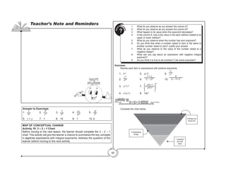 83
MAP OF CONCEPTUAL CHANGE
Activity 10: 3 – 2 – 1 Chart
Before moving to the next lesson, the learner should complete the 3 – 2 – 1
chart. This activity will give the learner a chance to summarize the key concepts
in algebraic expressions with integral exponents. Address the question of the
learner before moving to the next activity.
Q
U
ESTIO
N
S
?
1.	 What do you observe as you answer the column A?
2.	 What do you observe as you answer the column B?
3.	 What happen to its value when the exponent decreases?
4.	 In the column A, how is the value in the each cell/box related to its
upper or lower cell/box?
5.	 What do you observe when the number has zero exponent?
6.	 Do you think that when a number raised to zero is the same to
another number raised to zero? Justify your answer.
7.	 What do you observe to the value of the number raised to a
negative integer?
8.	 What can you say about an expression with negative integral
exponent?
9.	 Do you think it is true to all numbers? Cite some examples?
Exercises
	 Rewrite each item to expressions with positive exponents.
3 – 2 – 1 CHART
Activity 10
	 Complete the chart below.
____________________________________________________________________________________
________________________________________________________________________________
_____________________________________________________________________________
_________________________________________________________________________
_____________________________________________________________________
____________________________________________________
______________________________________________________
___________________________________________________
_______________________________________________
___________________________________________
_______________________________________
____________________________________
_________________________
________________________
____________________
________________
____________
_________
_____
3 things you
found out
1 question
you still
have
2 interesting
things
	1.	
b-4
				5.	
de-5
f				9.	
l0
p0 	
	2.	
c-2
d-8 				6. 	
x + y
(x – y)0
			10.
2
(a – b+c)0
		
	3.	
w-3
z-2
			7.	
( (
a6
b8
c10
a5
b2
e8
0
	
	4.	
n2
m-2
o			8. 	
14t0
Teacher’s Note and Reminders
Answer to Exercises
1.	 1
b4
			2.	
d8
c2
			3.	
1
b4
			4.	
no
m2
			5.	
df
e5
	
6.	 x + y		7.	
1			8.	
14			9.	
1			10.	
2
Don’t
Forget!
 