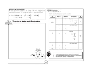 85
Activity 13. My Value (Answer)
You can discuss the examples in this activity to the class and give more
examples, if necessary. The activity may be done in group or individual.
a2
+ b3
----- 32
+ 43 = 73
a-2
b-3 ------
27
4
		 a-1
b0
-
1
4
-----22
+ 43 = 68	 ------
8
9
MY VALUE
Activity 13
	 Find the value of each expression below by evaluation.
My
Expression
Value of a Value of b My solution My
Value
a2
+ b3
2 3 Example:
a2
+ b2
	 = 22
+ 33
			 = 4 + 9
			= 13
13
3 4 Your solution here:
2 4
a-2
b-3 -2 3
Example:
a-2
b-3 =
(-2)-2
3-3
	=
33
(-2)2 	
	= 27
4
27
4
a-2
b-3 3 2
Your solution here
a-1
b0
2 3
Q
U
ESTIO
N
S
? 1.	 What have you observed in the solution of the examples?
2.	 How these examples help you to find the value of the expression?
3.	 How did you find the value of the expression?
Teacher’s Note and Reminders
Don’t
Forget!
 